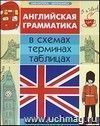 Английская грамматика в схемах, терминах, таблицах