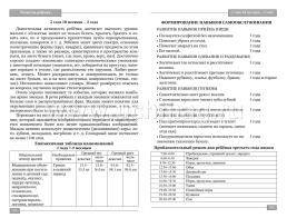 Наш малыш от рождения до 3 лет: Дневник мамы — интернет-магазин УчМаг