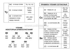 Английский язык: полный курс начальной школы. — интернет-магазин УчМаг