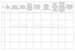 Журнал регистрации несчастных случаев на производстве — интернет-магазин УчМаг