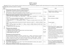 Физическое развитие детей 4-5 лет. Март-май. Планирование НОД. Технологические карты: 32 карты — интернет-магазин УчМаг