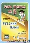 Русский язык. Глагол. Спряжение: Таблица-плакат для начальной школы