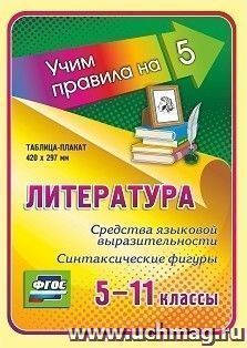 Литература. Средства языковой выразительности. Синтаксические фигуры. 5-11 классы: Таблица-плакат 420х297 — интернет-магазин УчМаг