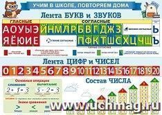Плакат "Лента букв звуков. Лента цифр и чисел", А4 — интернет-магазин УчМаг